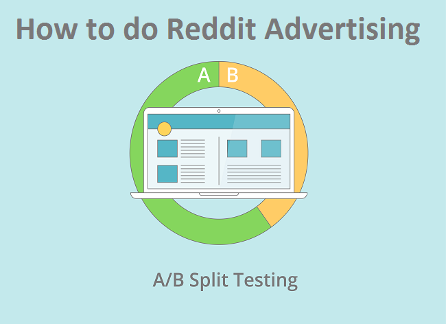 reddit ads ab testing